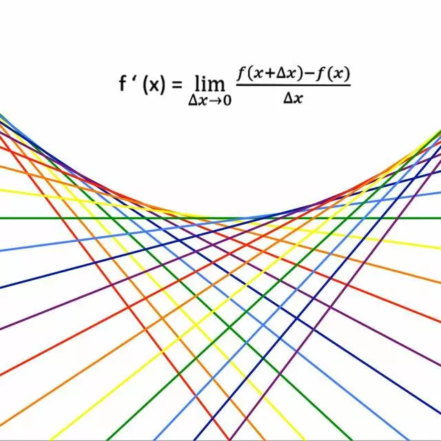 Quantum Tutoring