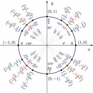 Quantum Tutoring