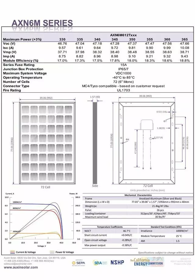 Auxin Solar