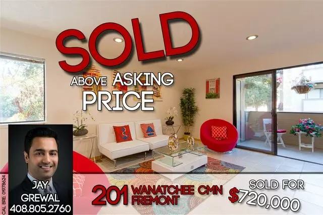 Jay Grewal Team - Keller Williams Silicon City