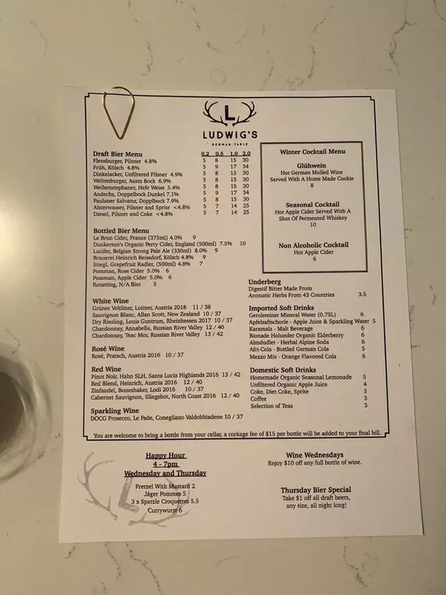 Ludwigs German Table