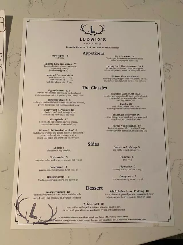Ludwigs German Table