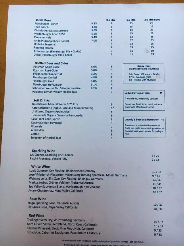 Ludwigs German Table