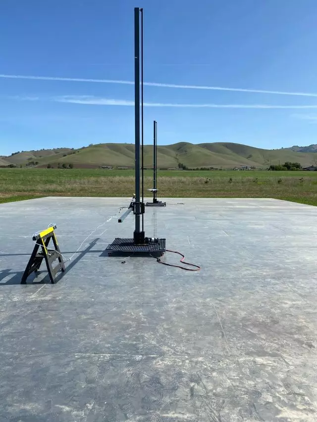 HCT Calibration