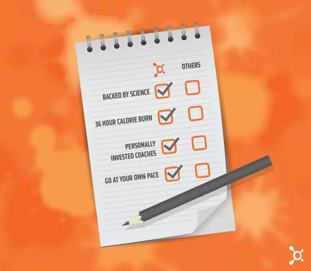 Orangetheory Fitness San Jose - Communication Hill