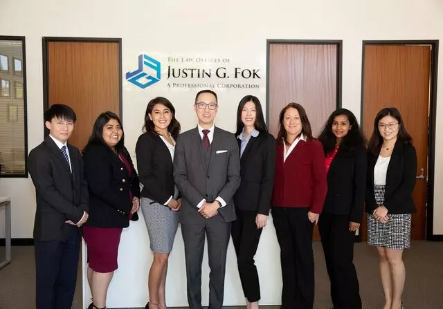 Fok Immigration Law
